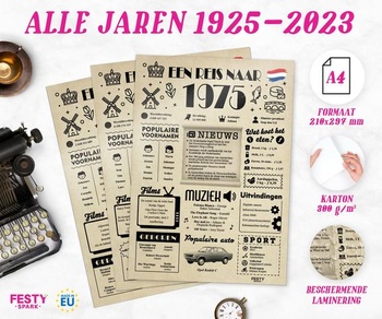 Darček FestySpark k 86. narodeninám - Narodeninový darček pre 86-ročné ženy - Blahoželanie k 86.