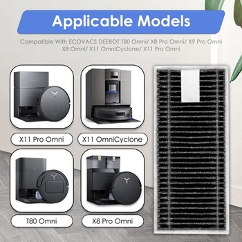 Náhradné HEPA filtre X9 Pre Omni FILTERIST