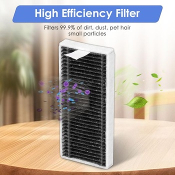 Náhradné HEPA filtre X9 Pre Omni FILTERIST
