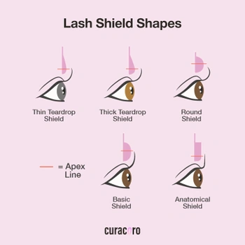 Silikónové podložky CURACORO lash lifting 4