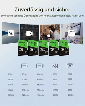 Paměťová karta KEXIN Micro SD 8GB, 2 ks, třída 10 UHS-I, microSDHC, včetně SD adaptéru, paměťová