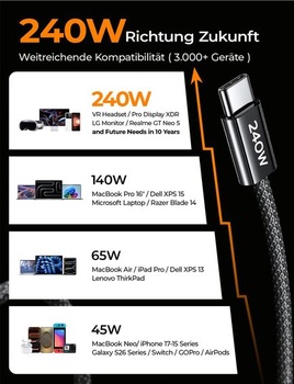 Kábel LISEN USB C, 240W [2m] PD3.0, rýchlonabíjací kábel USB C na USB C, nylonový opletený nabíjací