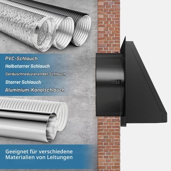 Hon&Guan 125mm vodeodolná mriežka, spätná klapka, odsávací kryt pre steny, exteriér, 125 mm, čierna