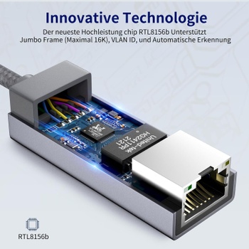Adaptér ULT-WIIQ USB C 2.5GbE LAN