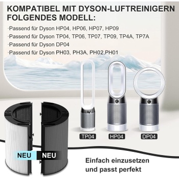 Náhradní filtr Laukowind pro Dyson