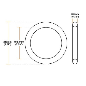 Mapa zdrojů Nitrilové pryžové O-kroužky Vnější průměr 210 mm, vnitřní průměr 192,8 mm, šířka 8,6 mm