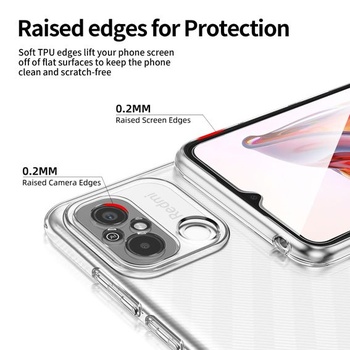 NOVINKA Pouzdro pro Xiaomi Redmi 12C, Průhledné TPU nárazuvzdorné pouzdro pro Redmi 12C 6,71 palce