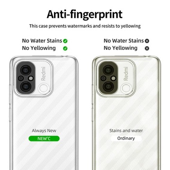 NOVINKA Pouzdro pro Xiaomi Redmi 12C, Průhledné TPU nárazuvzdorné pouzdro pro Redmi 12C 6,71 palce