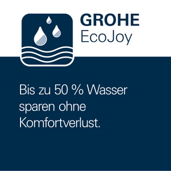 Krycia doska Grohe 38966SH0