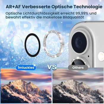 Ochranný kryt fotoaparátu imluckies pro iPhone 17 s třpytivým povrchem, tvrzené sklo AR+AF a 9H