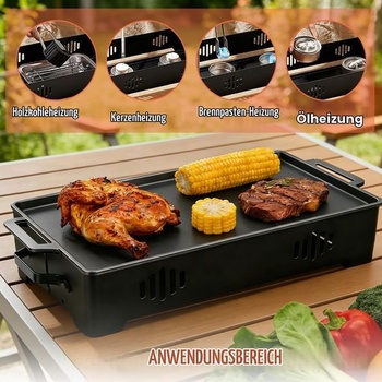 Ohrievací tanier BBQ, ohrievač mäsa na grilovanie, ohrievacia nádoba