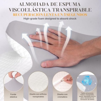 Vankúš na krk, vankúš na spanie na boku, ergonomický výškovo nastaviteľný vankúš v tvare motýľa