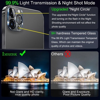 IMBZBK 6 kusů ochran fotoaparátu pro iPhone 16 Pro a iPhone 16 Pro Max, tvrzené sklo pro ochranu