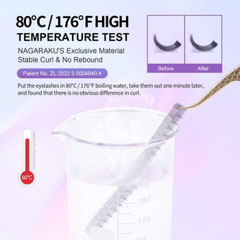 NAGARAKU 4D predpripravené ventilátory 320 ventilátorov špicatá základňa 0,07 C 14mm ventilátory