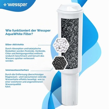 Náhradný vodný filter Wessper 3x pre kávovary Jura White, 60209, 68739; Nespresso N9, F5, F70, C9;