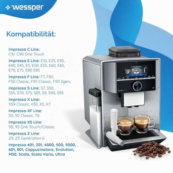Náhradný vodný filter Wessper 3x pre kávovary Jura White, 60209, 68739; Nespresso N9, F5, F70, C9;
