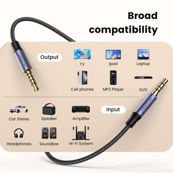 MOSWAG 4pólový audio kábel pre slúchadlá s 3,5mm jackom a 3,5mm jackom, 2m, čierny