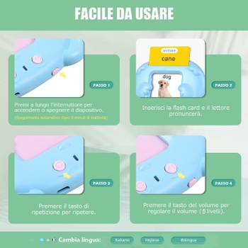 Výuková hračka Visator hovoriacej kartičky