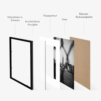 VUVUZULA fotorámečky A5 černé 14,8x21cm sada 3 kusů fotorámečků DIN A5 s paspartou certifikáty