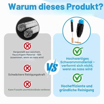 Sada 2 kief na fľaše, 32cm čistiaca kefa na sklenené a plastové fľaše Sodastream, na dojčenské