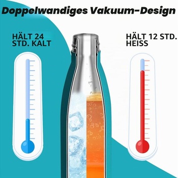 Nerezová fľaša na vodu, 500 ml, bez BPA, dvojstenná fľaša izolovaná, nepriepustná, so skrutkovacím