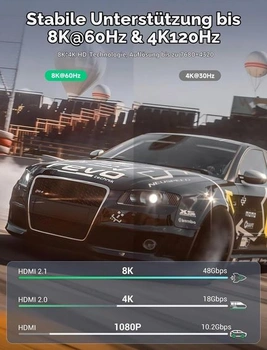 Southlight 10K 8K HDMI 2.1 kabel 1 metr, 48 Gbps ultra vysokorychlostní 1 metr šedý