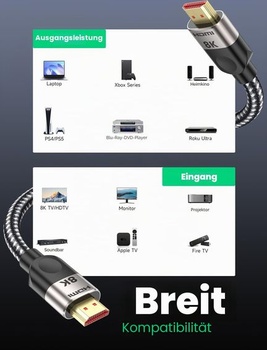 Southlight 10K 8K HDMI 2.1 kábel 1 meter, 48 Gbps ultra vysokorýchlostný 1 meter šedý