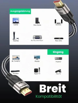 Southlight 10K 8K HDMI 2.1 kabel 1 metr, 48 Gbps ultra vysokorychlostní 1 metr šedý