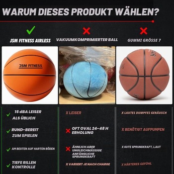 Tichá basketbalová lopta veľkosť 3 – bezvzduchová lopta na vnútorné použitie 18 cm