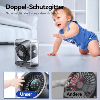 KIMMOO USB dobíjací stolný ventilátor, tichý stolný ventilátor s turbo prúdením vzduchu, 100