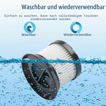 Sada 4 náhradných filtrov Ytaland pre cyklónový vysávač CleanMaxx MJ1901B, umývateľný HEPA filter,