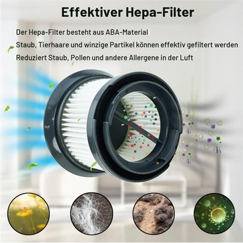 Sada 4 náhradných filtrov Ytaland pre cyklónový vysávač CleanMaxx MJ1901B, umývateľný HEPA filter,