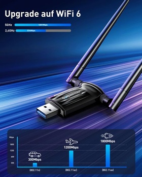 USB WiFi adaptér pre PC - Nineplus AX1800, dvojpásmový 5GHz/2.4GHz WiFi 6 stick s WiFi anténou,
