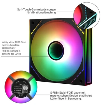 Ventilátor pro CPU THERMALRIGHT TL-M12-S 120 mm ARGB, otáčky 1500 ot./min, černý, tichý 4pinový PWM