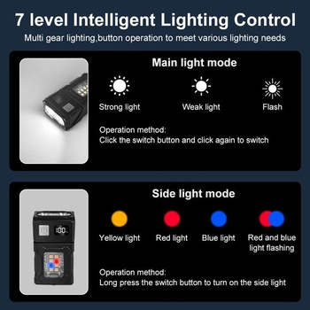 Flintronic Mini LED svítilna, LED pracovní světlo, COB pracovní světlo 1 kus