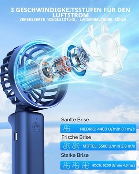 Prenosný ručný ventilátor, mini skladací stolný ventilátor, 1800 mAh, rotácia 180 °, 3 rýchlosti,