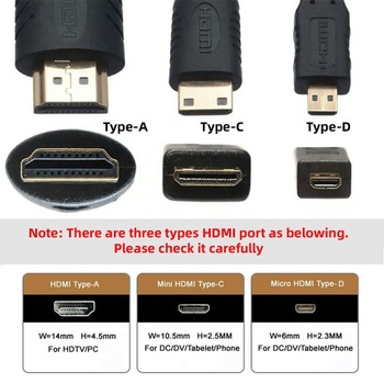 CY CYFPVHDMI HDMI HDMI konektor typu A (samec), 90 stupňov natočených hore pre leteckú fotografiu