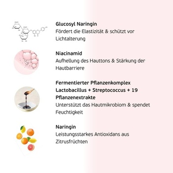 Dr.OHHIRA® MIZUKI Japonská pleťová maska ​​s niacínamidom pre citlivú pleť 1 kus (1 balenie)