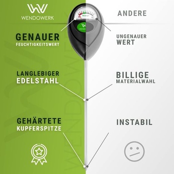 WENDOWERK® [2 kusy] Merač vlhkosti pôdy pre rastliny - [Čierna/Čierna] - Batérie nie sú nutné -