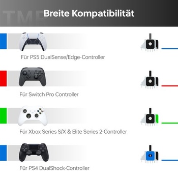 Páčky GuliKit TMR pro Sony PlayStation 5 DualSense/Edge Controller pro PS5