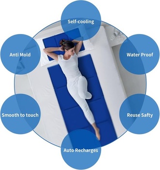 GENERAL ARMOR Gel Cooling Cushion Chladicí podložka - Podložka pro regulaci tělesné teploty