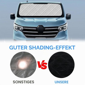 Slnečná clona na čelné sklo pre Renault Trafic SWB 2015-2026, termoizolačná rohož, vyrobené na