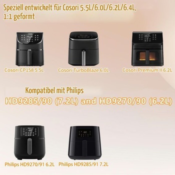 Magnetický kryt proti stříkající vodě z nerezové oceli do horkovzdušné fritézy