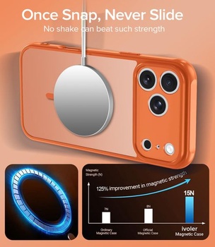 Matne oranžový magnetický kryt ivoler pre iPhone 17 Pro Max, kompatibilný s MagSafe, [ochrana proti