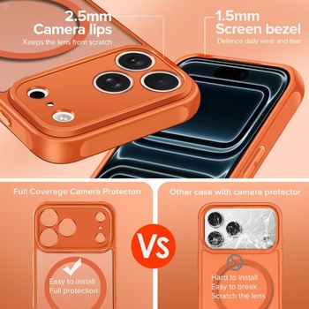 Matne oranžový magnetický kryt ivoler pre iPhone 17 Pro Max, kompatibilný s MagSafe, [ochrana proti