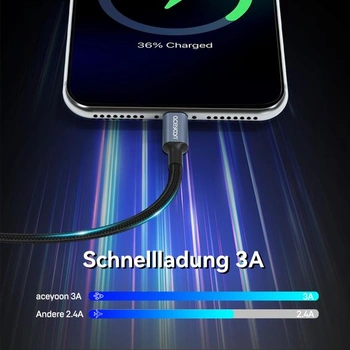 Aceyoon USB C kabel krátký 10cm, 3A nabíjecí kabel USB C rychlonabíjecí kabel nylonový opletený