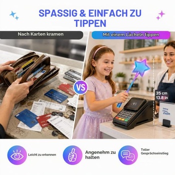 Puzdro na kreditnú kartu Esteopt Magic Wand, vytlačené na 3D tlačiarni, platba dotykom pre kreditnú