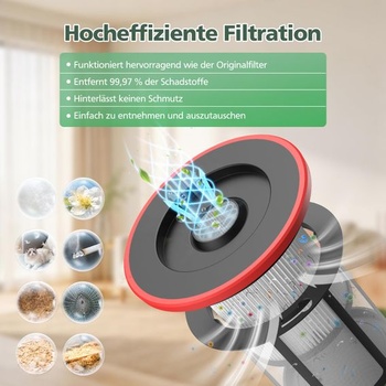 2 filtre pre akumulátorové vysávače Bosch Unlimited radu 6