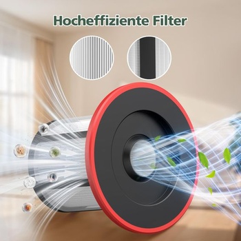 2 filtry pro akumulátorové vysavače Bosch Unlimited řady 6