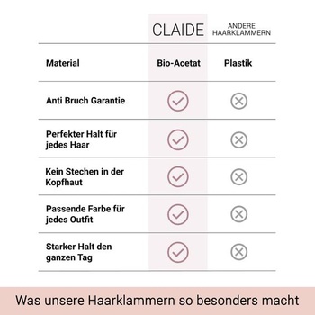 Sponka do vlasů Smilla z bioacetátu - dámská sponka do vlasů bez piercingu, silná fixace na den i